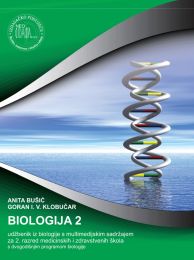 BIOLOGIJA 2; udžbenik iz biologije s multimedijskim sadržajem za 2. razred medicinskih i zdravstvenih škola s dvogodišnjim programom biologije