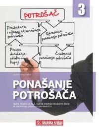 PONAŠANJE POTROŠAČA; radna bilježnica u 3. razredu srednjih strukovnih škola za zanimanje prodavač/prodavačica